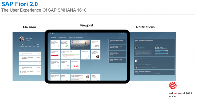 SAP-Fiori_Image2-800x406