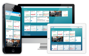 Slenderiser SAP Fiori Beipsiel Eine Beispieldarstellung für eine SAPUI5 Applikation auf verschiedenen Geräten
